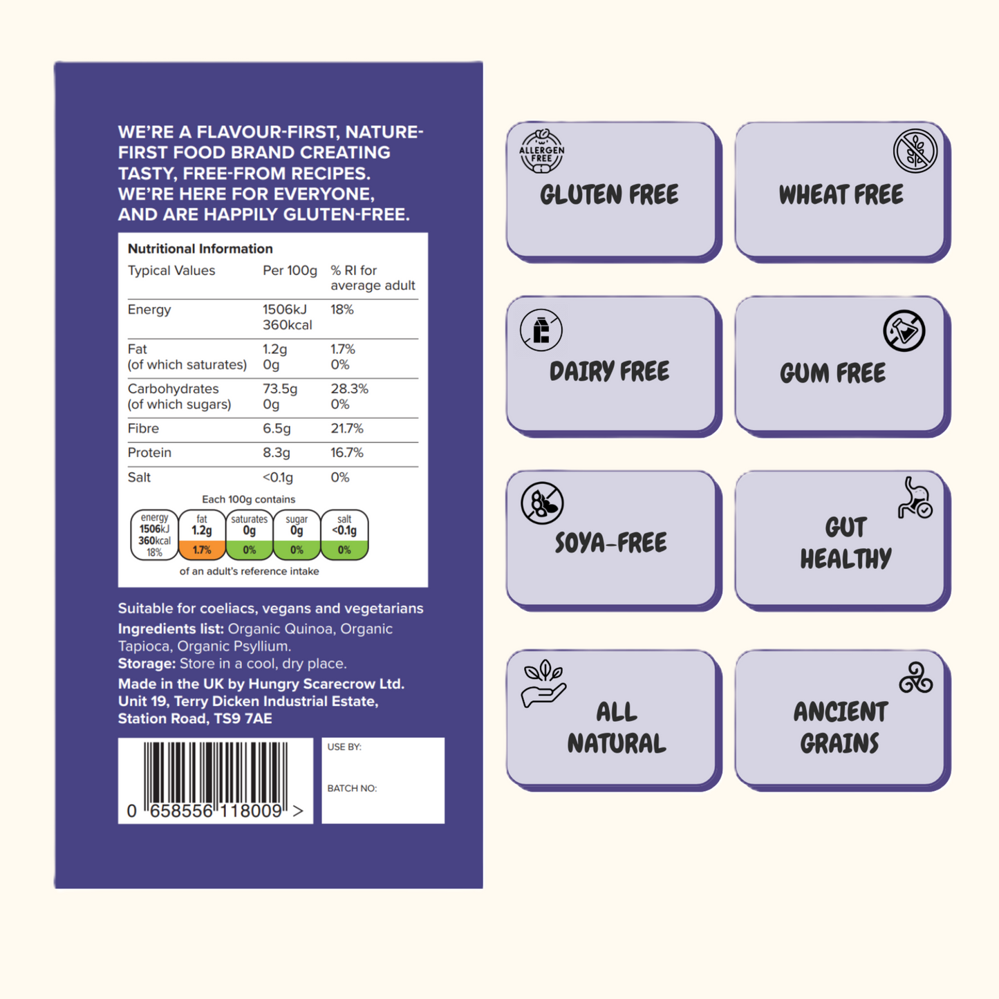 The Ultimate Gluten-Free Baking Bundle